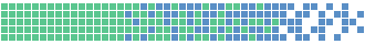 Small Mosaic
