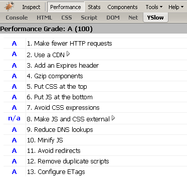 YSlow showing a 'Grade A'