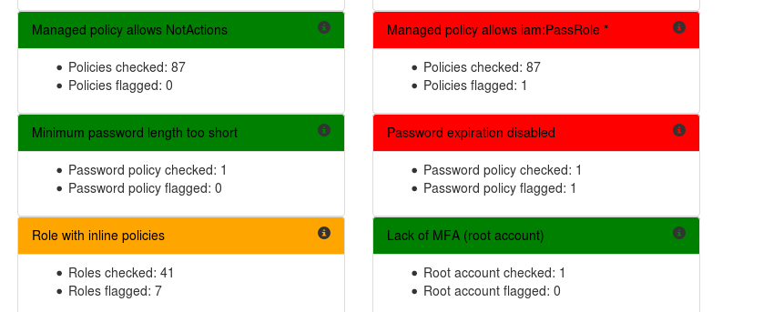 Scout2 IAM service dashboard