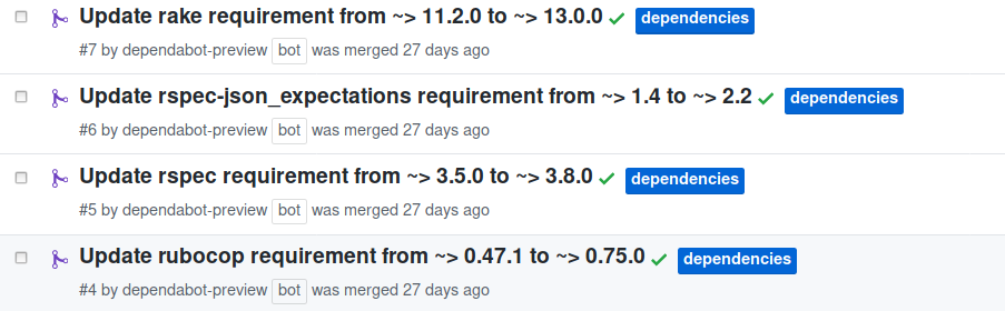 GitHub Pull Requests raised by Dependabot